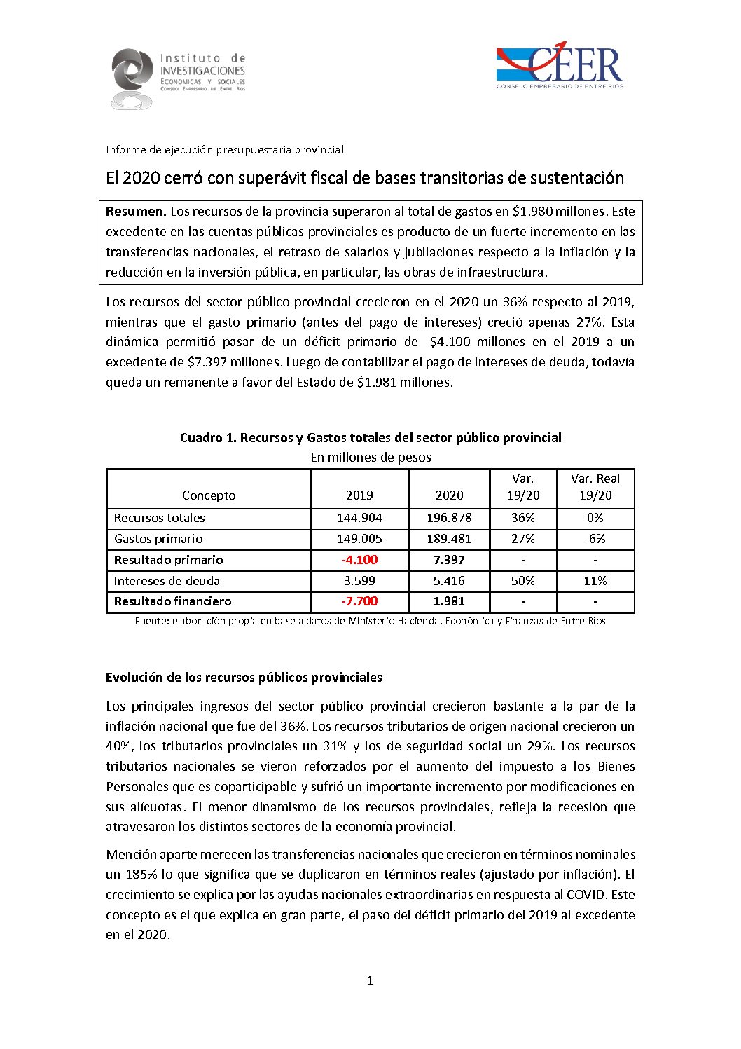 Informe Ejecución Presupuestaria Anual 2020 Ceer 